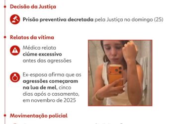 Cantor João Lima, réu por tentativa de feminicídio, é solto com medidas cautelares